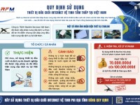 INTERNET VỆ TINH TẦM THẤP