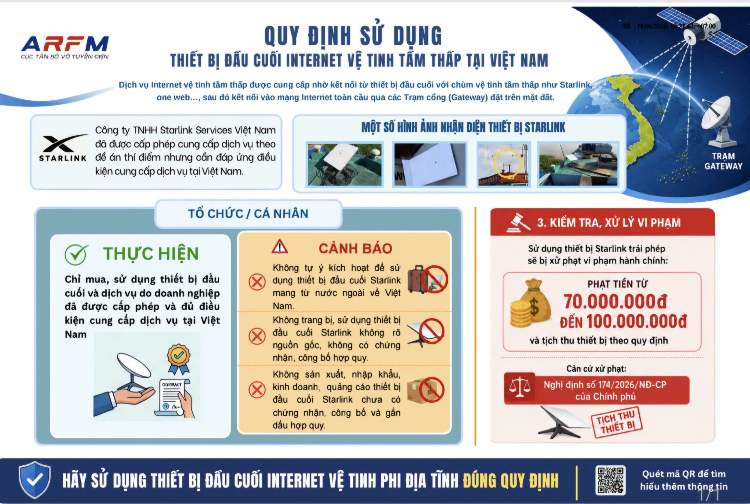 INTERNET VỆ TINH TẦM THẤP